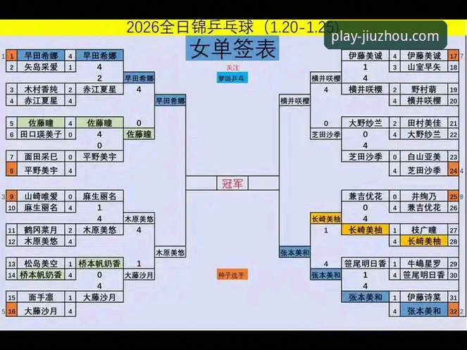 九州体育官网安卓下载 广东逆转宁波关键战复盘:九州体育平台观赛实用技巧与赛事分析
