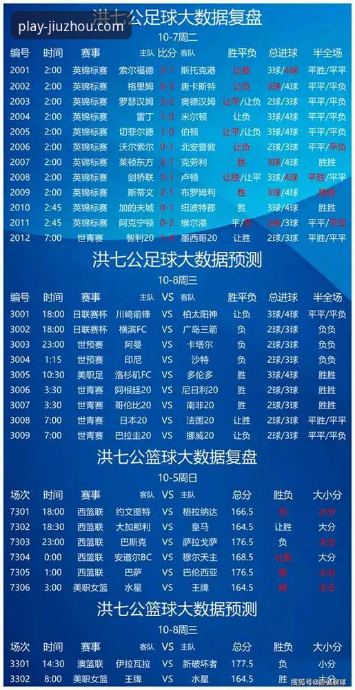 九州体育官网正版下载 九州体育平台官方下载渠道与用户体验全面解析